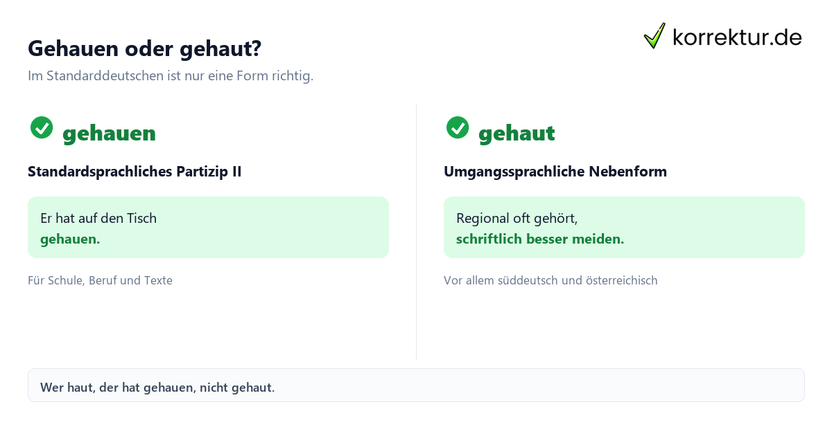 gehauen oder gehaut