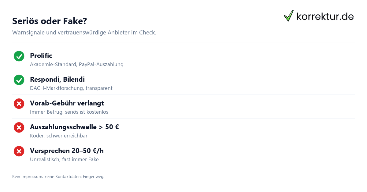 Geld verdienen mit Online-Umfragen Geld verdienen mit Online-Umfragen