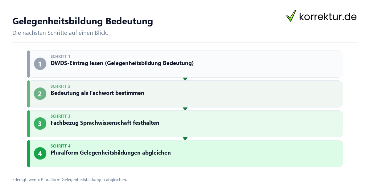Gelegenheitsbildung Bedeutung Gelegenheitsbildung Bedeutung mit einem Ablauf aus Prüfung, Kontakt und Dokumentation