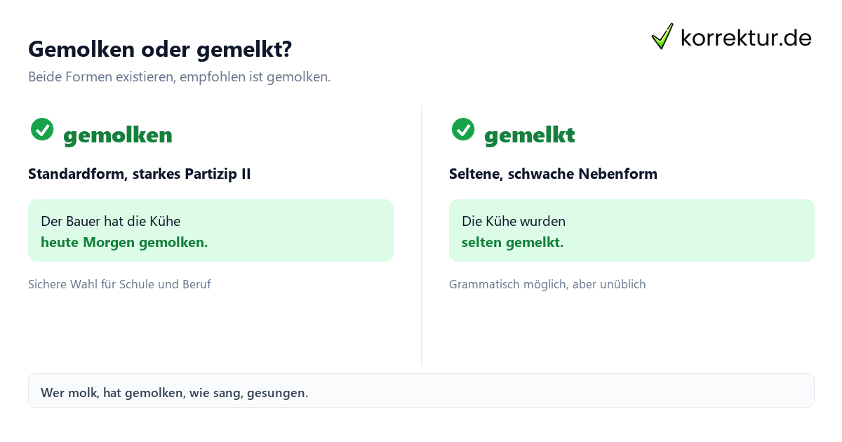 Gemolken oder gemelkt? Gemolken oder gemelkt, Vergleich der Partizipformen von melken