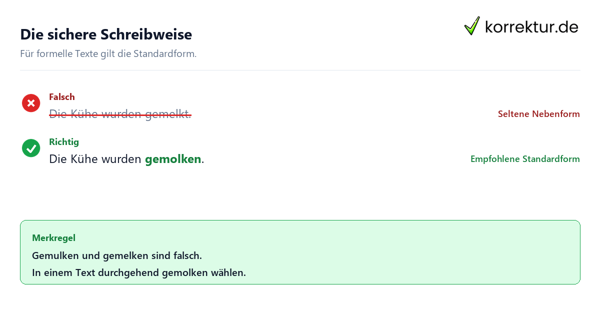 Gemolken oder gemelkt, korrekte Form im Beispielsatz