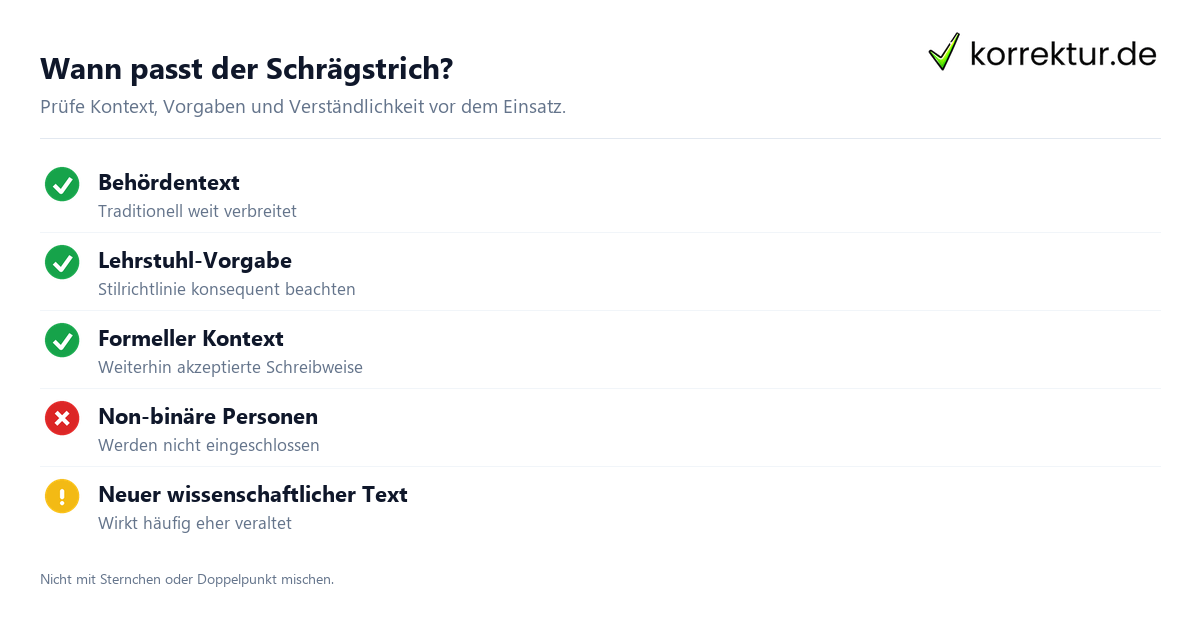 Wann passt der Schrägstrich? Gender-Schrägstrich richtig anwenden: Einsatz und Grenzen