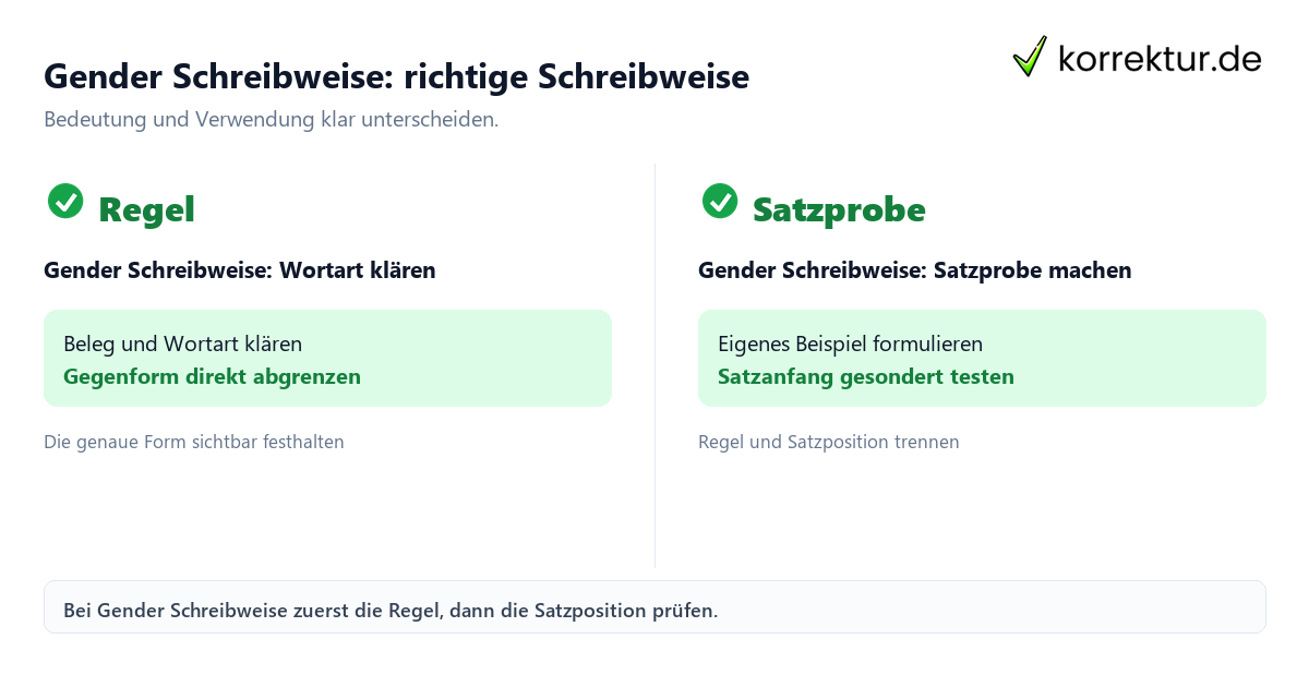 Gender Schreibweise: richtige Schreibweise Gender Schreibweise: richtige Schreibweise mit Bedeutung und passender Verwendung im Vergleich