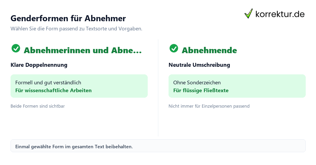 Genderformen für Abnehmer gendern Abnehmer, alle Genderformen im Überblick