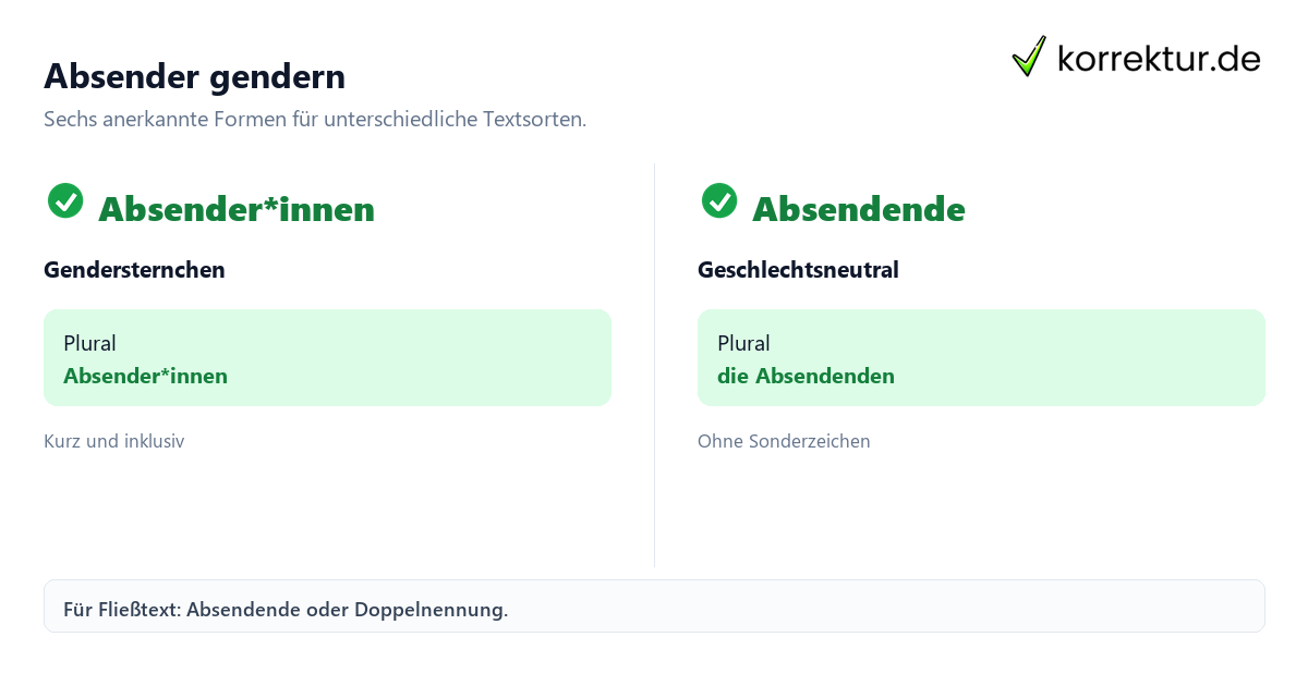 Gendern Absender: Absender*innen, Unterstrich und Binnen-I im Vergleich