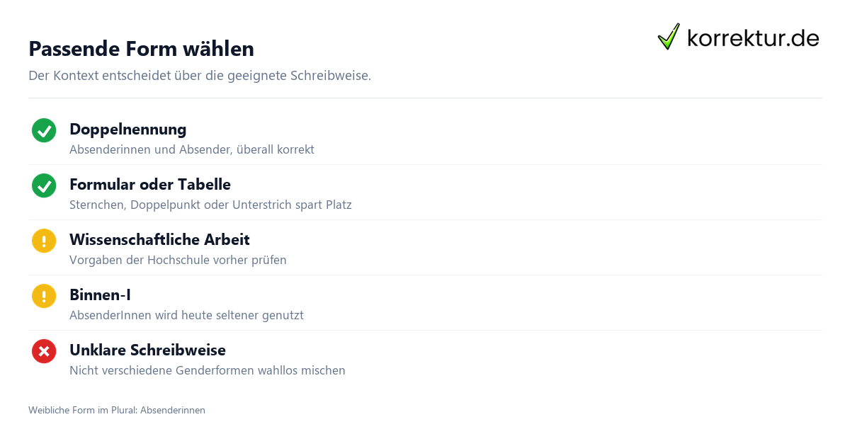 Gendern Absender: Absender*innen, Unterstrich und Binnen-I richtig wählen