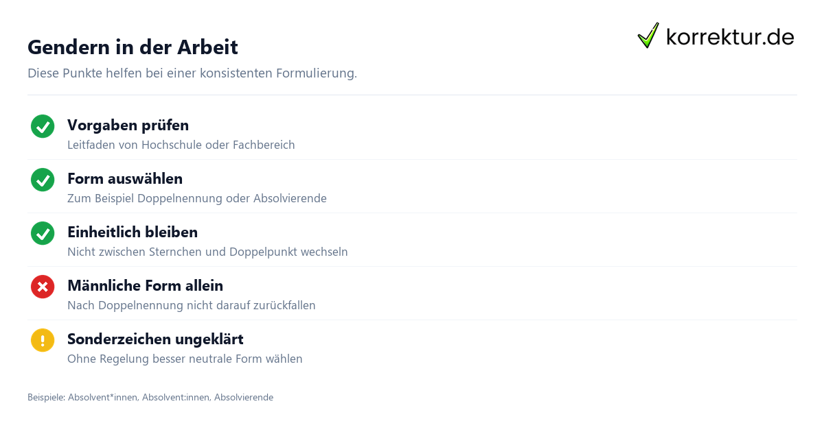 Gendern Absolvent: Checkliste für wissenschaftliche Arbeiten