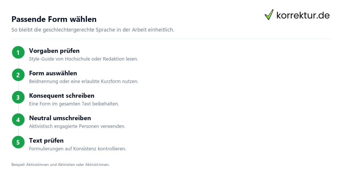 Schritt für Schritt gendern Aktivist: Schritte