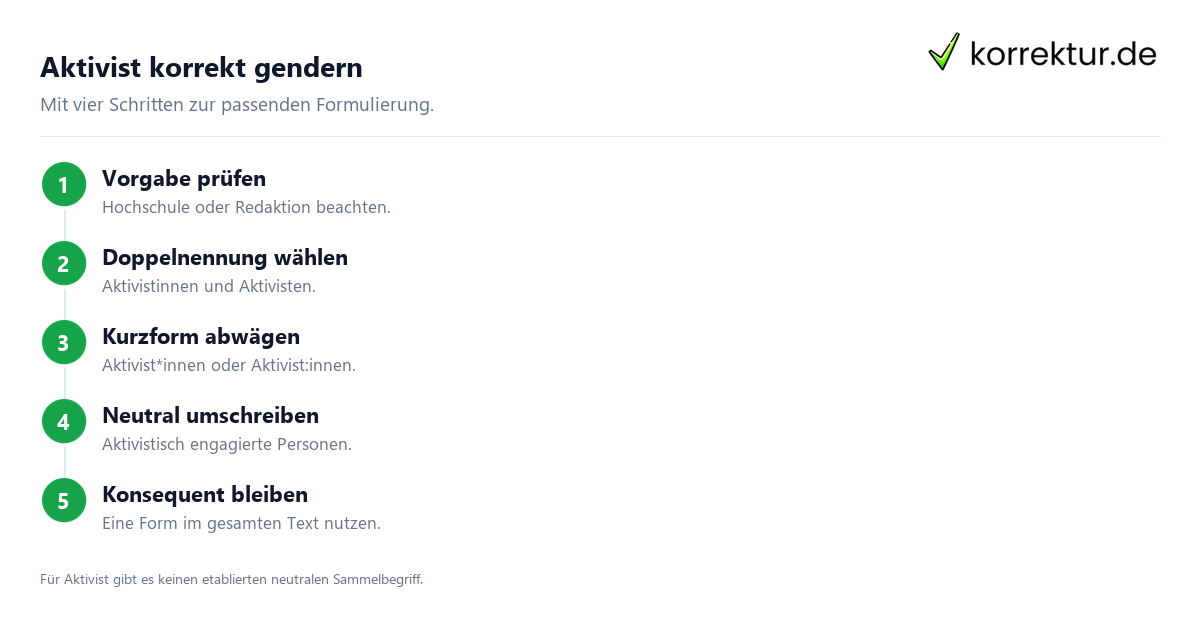 Gendern Aktivist: Aktivist*innen korrekt formulieren