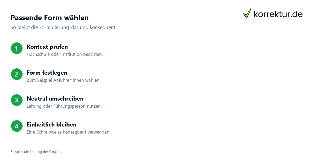 Gendern Anführer: Anführer*innen und neutrale Umschreibung wählen