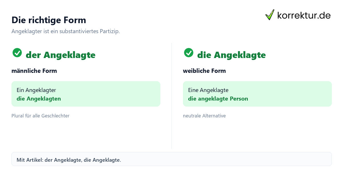 Gendern Angeklagter: korrekte weibliche Form im Vergleich