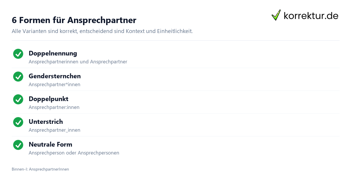 6 Formen für Ansprechpartner Gendern Ansprechpartner: Alle Genderformen im Überblick