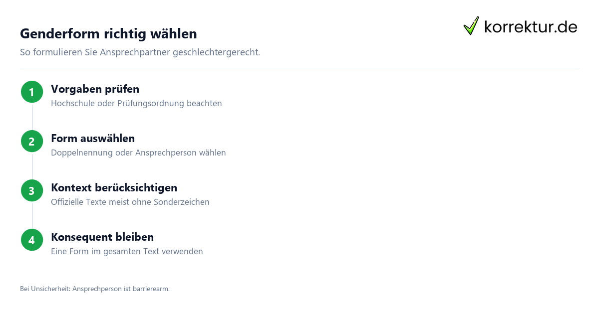Gendern Ansprechpartner: Form für wissenschaftliche Arbeiten wählen