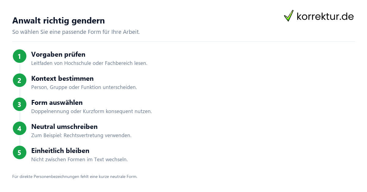 gendern Anwalt: Schritte
