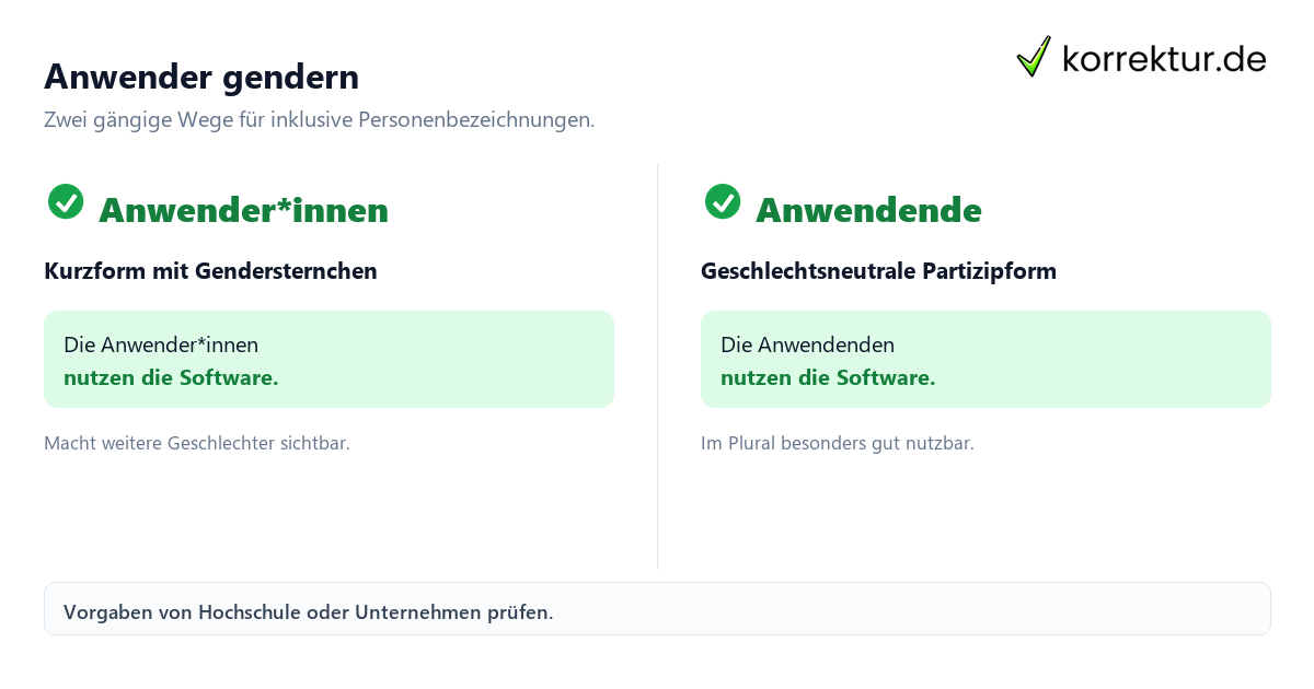 Gendern Anwender: Anwender*innen und Anwendende im Vergleich