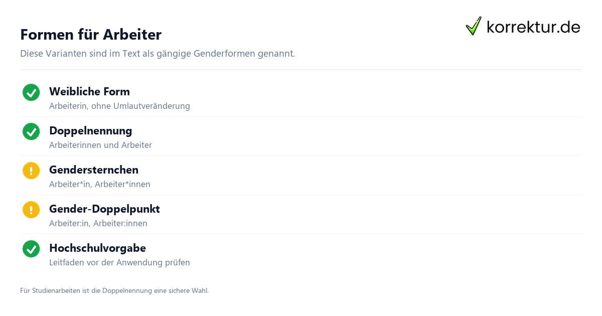 Gendern Arbeiter: anerkannte Formen für Arbeiterin und Arbeiter*innen