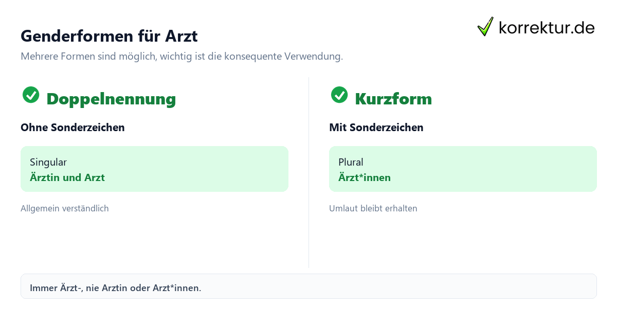 gendern Arzt gendern Arzt