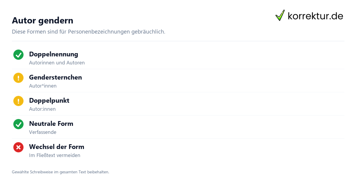gendern Autor: anerkannte Schreibweisen im Überblick