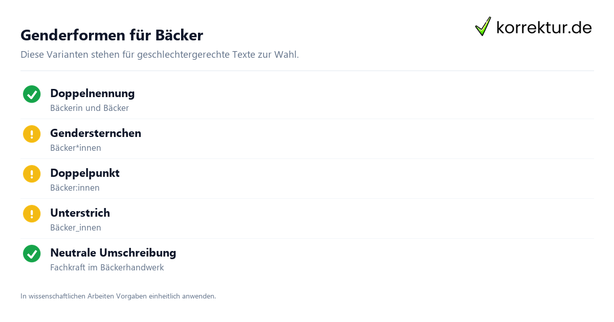 Gendern Bäcker: Bäcker*innen und weitere Genderformen im Überblick