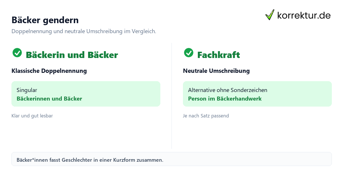 Gendern Bäcker: Bäcker*innen, Doppelnennung und neutrale Alternative