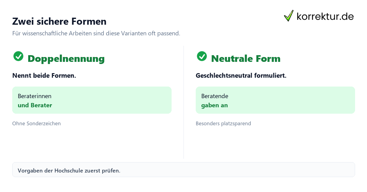 Gendern Berater: 6 Formen im Überblick
