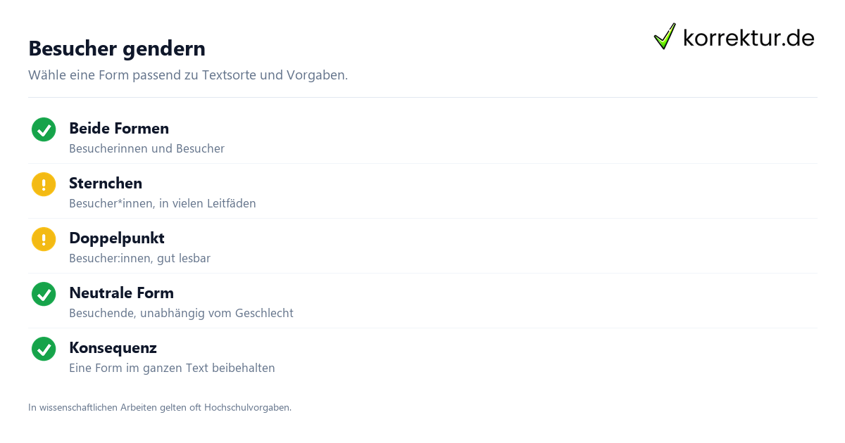 Besucher gendern Besucher gendern: beide Formen, Besucher*innen und Doppelpunkt im Überblick
