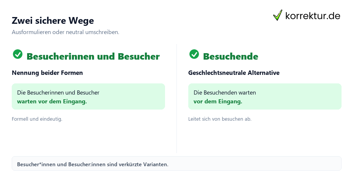 Besucher gendern: beide Formen, Besucher*innen und Doppelpunkt vergleichen