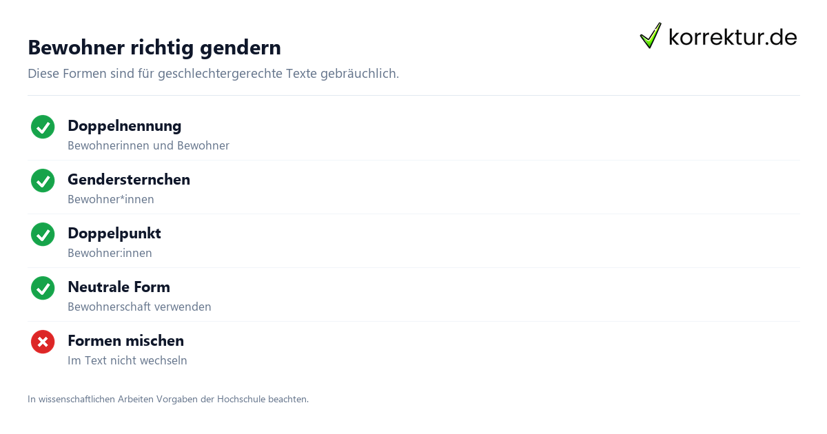 Gendern Bewohner: Formen im Überblick