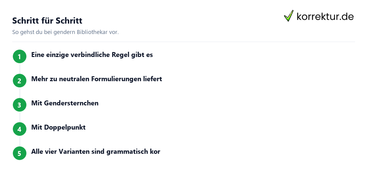 Schritt für Schritt gendern Bibliothekar: Schritte