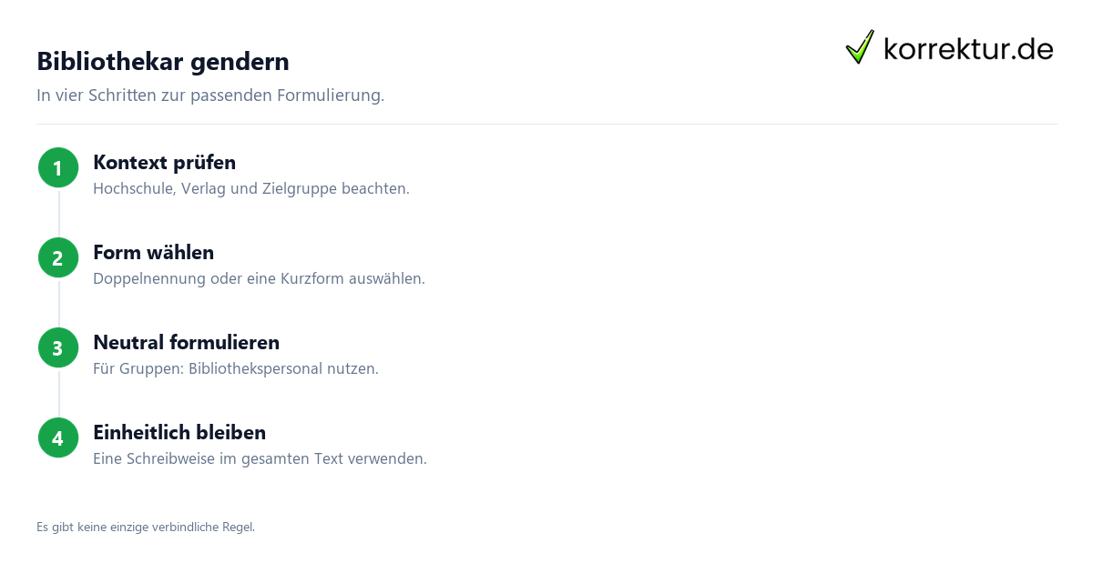 Bibliothekar gendern Gendern Bibliothekar: passende Form auswählen