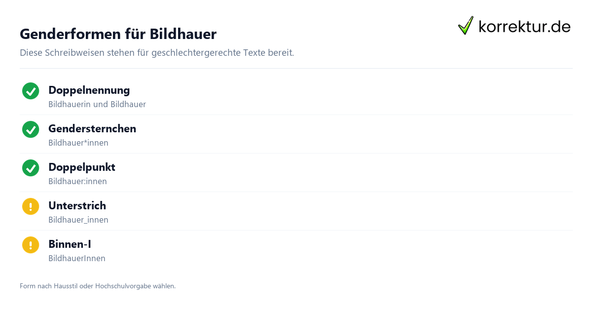 Gendern Bildhauer: Bildhauer*innen im Text, alle Formen im Überblick