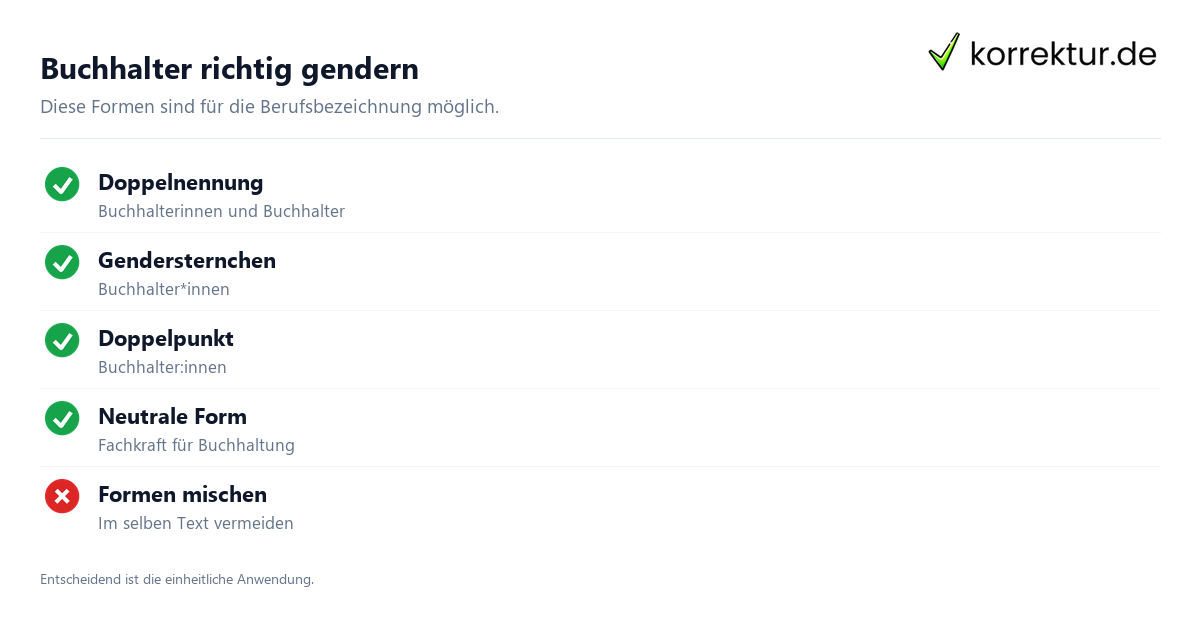 gendern Buchhalter gendern Buchhalter: Überblick
