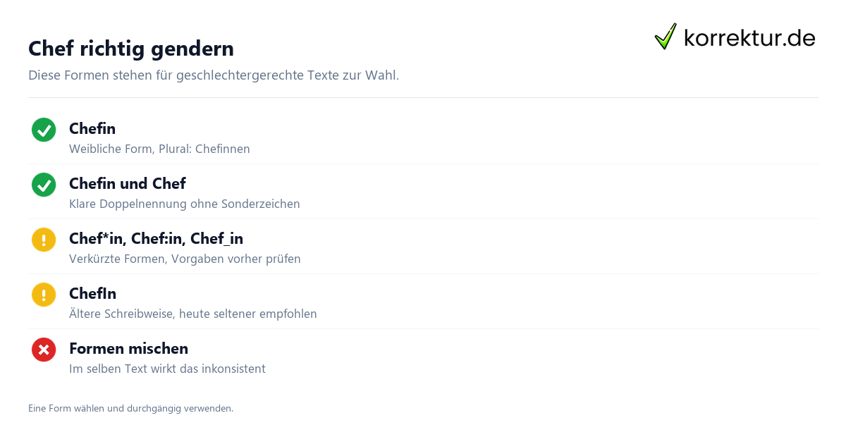 gendern Chef gendern Chef: Überblick