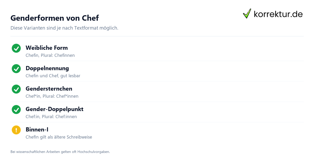 Gendern Chef: Chef*in, Formen im Überblick