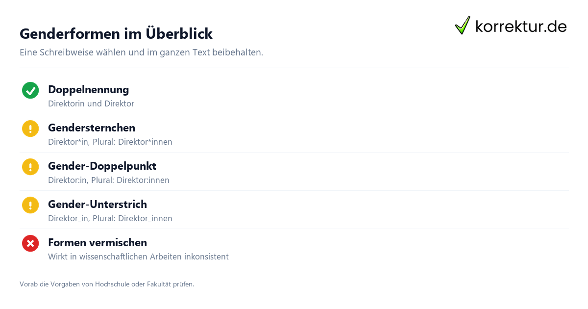 gendern Direktor gendern Direktor