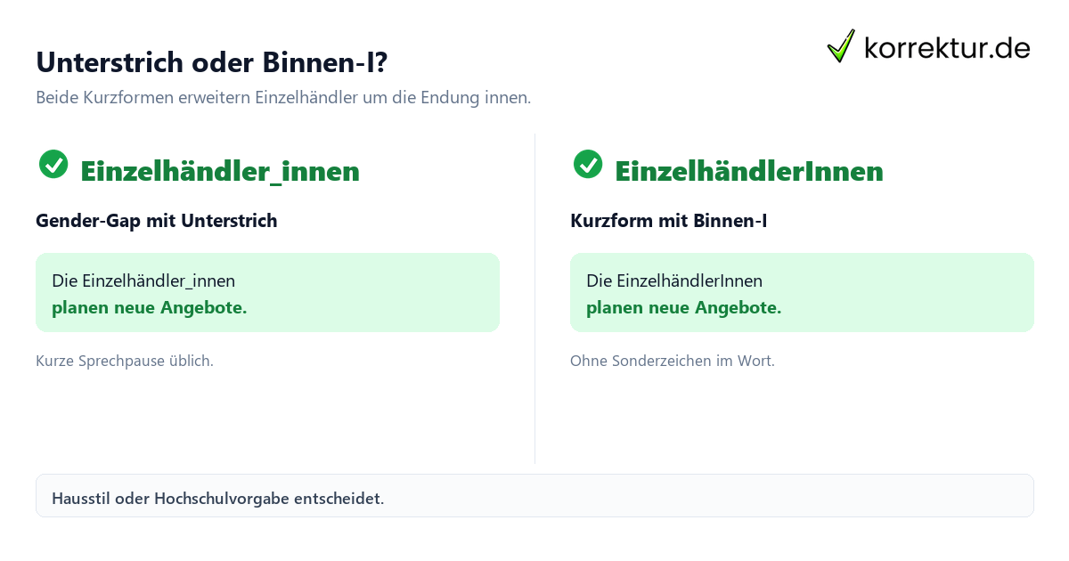 Gendern Einzelhändler: Unterstrich und Binnen-I im Vergleich