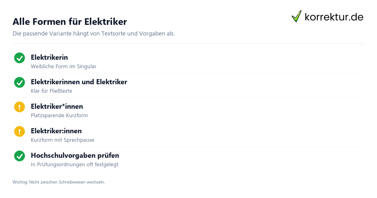 Alle Formen für Elektriker Gendern Elektriker: weibliche Form und Elektriker*innen