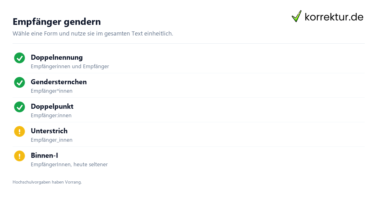 Empfänger gendern Gendern Empfänger: anerkannte Formen für Empfänger*innen im Text