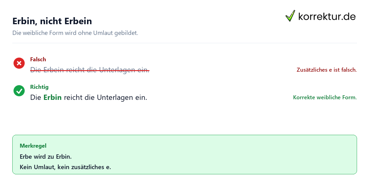 Gendern Erbe: Checkliste für wissenschaftliche Arbeiten