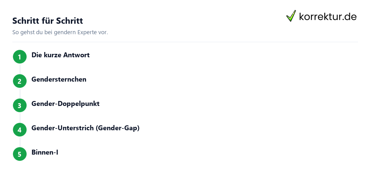 Experte geschlechtergerecht formulieren gendern Experte: Formen richtig auswählen