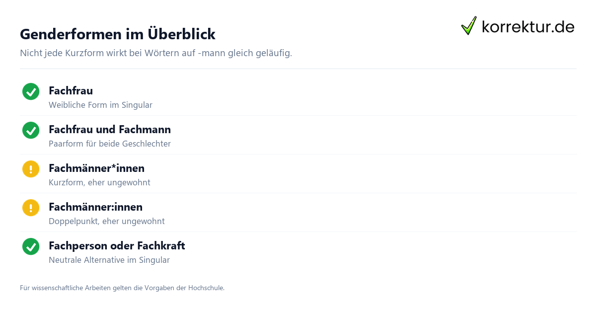 Fachmann gendern mit Fachfrau, Fachmänner*innen und Doppelpunkt