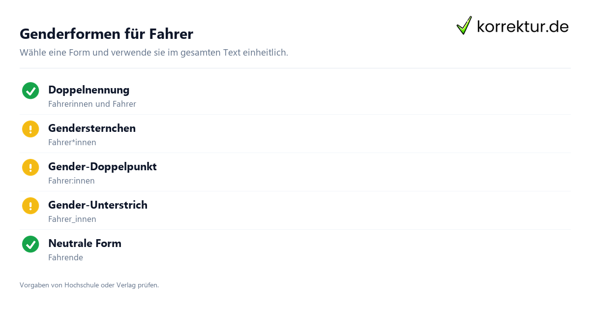 Gendern Fahrer, Formen im Überblick