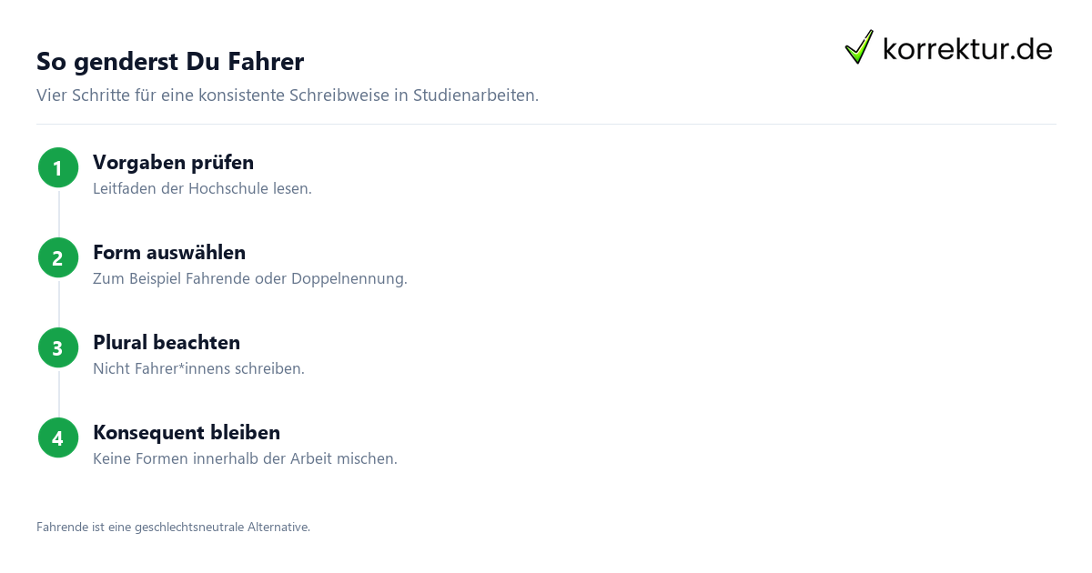Plural richtig gendern Gendern Fahrer, korrekte Pluralform