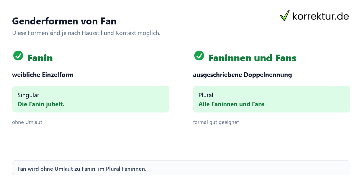 Die Formen von Fan Gendern Fan: Fanin und Faninnen korrekt verwenden