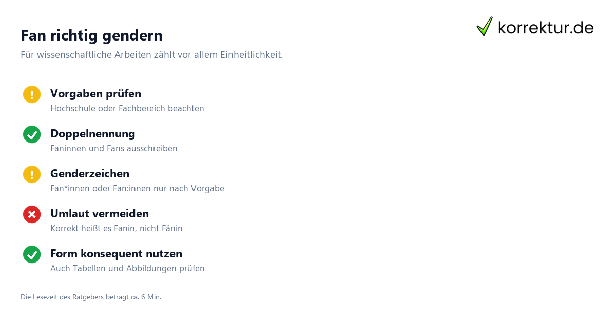 Gendern Fan: Schreibweisen für wissenschaftliche Arbeiten