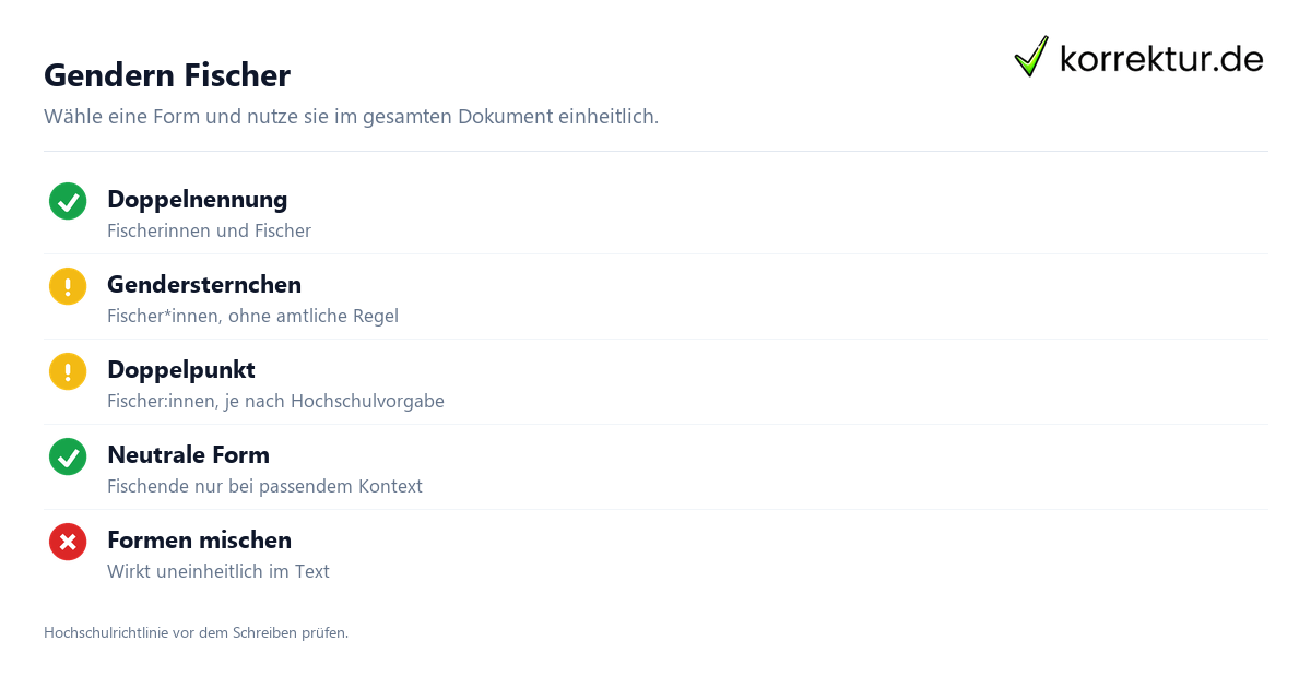 gendern Fischer gendern Fischer: Überblick