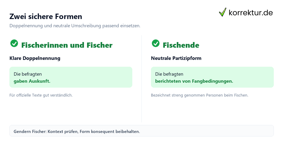 Schritt für Schritt gendern Fischer: Schritte