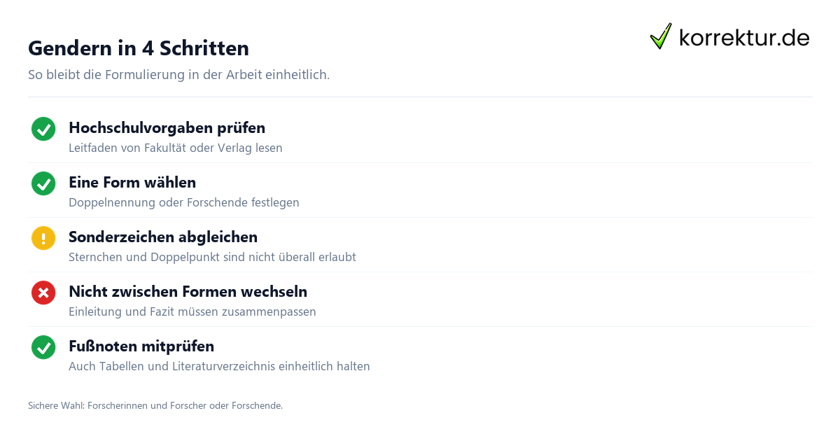 Gendern Forscher in wissenschaftlichen Arbeiten
