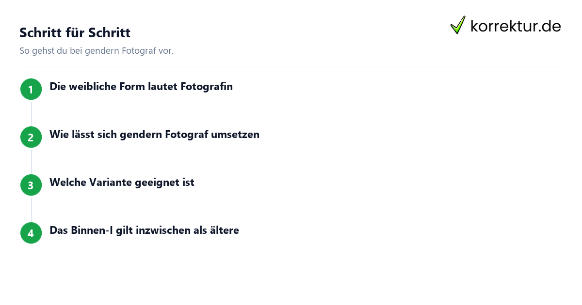 Schritt für Schritt gendern Fotograf: Schritte