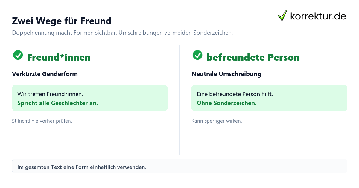 Gendern Freund: Freund*innen und die neutrale Alternative im Vergleich